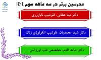 مدرسین برتر در سه ماهه سوم 1404